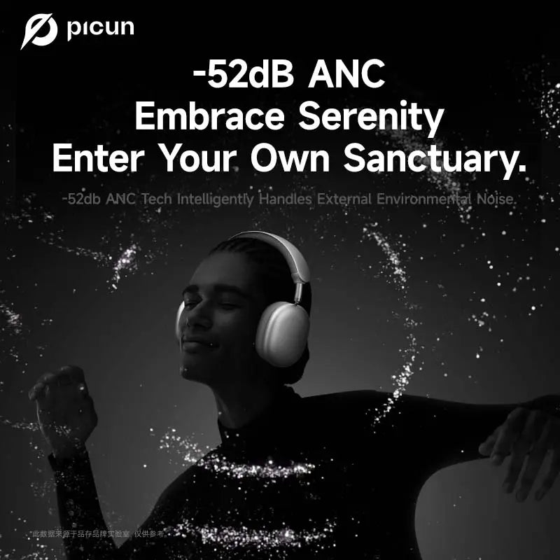 Picun F8 Pro over Ear Noise-Cancellation Wireless Headphones (Headset) - Bluetooth 5.4, Custom EQ, Detachable Fabric Earcups, Dual Device Pairing, 96-Hour Standby, Iphone/Android Compatible, Wearable Tech Cool Gadgets (Summ Grey), Gifts for Boyfriends