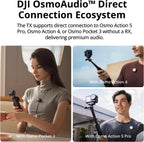 DJI Mic Mini (2 TX + 1 RX + Charging Case), Ultralight, Detail-Rich Audio