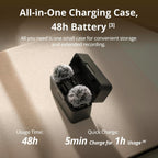 DJI Mic Mini (2 TX + 1 RX + Charging Case), Ultralight, Detail-Rich Audio