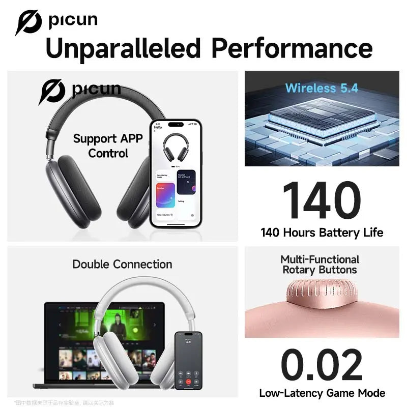 Picun F8 Pro over Ear Noise-Cancellation Wireless Headphones (Headset) - Bluetooth 5.4, Custom EQ, Detachable Fabric Earcups, Dual Device Pairing, 96-Hour Standby, Iphone/Android Compatible, Wearable Tech Cool Gadgets (Summ Grey), Gifts for Boyfriends