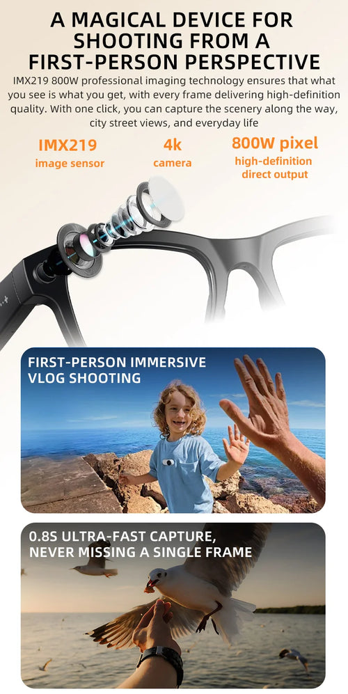 Smart Audio & Video Glasses for Creators