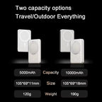 Magnetic Power Bank 10000mAh Wireless Fast Charger Stand  For MagSafe Powerbank Portable External Battery For iPhone Samsung