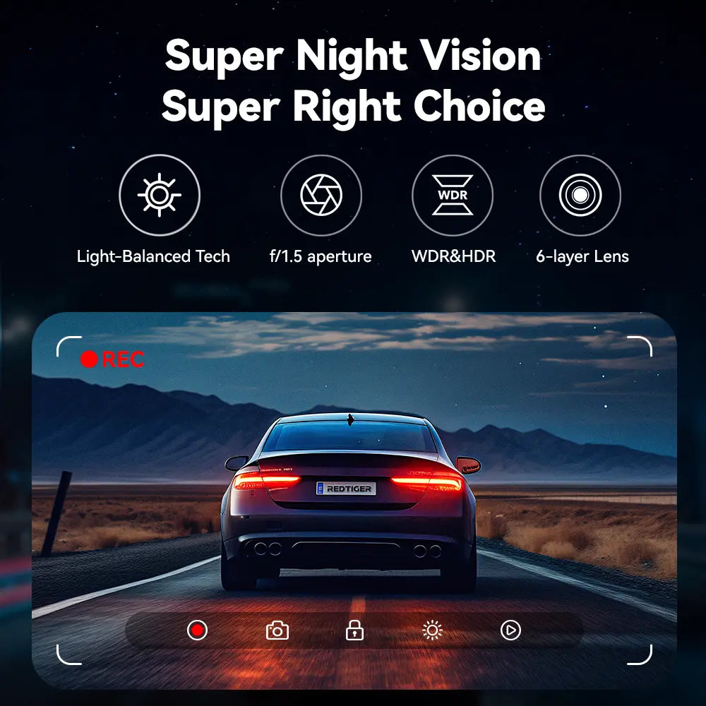 REDTIGER F7NP-EX (New Upgrade) Dash Cam Front Rear, 4K/2.5K Full HD Dash Camera for Cars, Free Included 64GB Card, Built-In Wi-Fi GPS, 3.16” IPS Screen, Night Vision, 170°Wide Angle, WDR, 24H Parking Mode, Summervibes